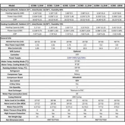 11.5 KW Full Inverter Heat Pump 9 11.5 KW Full Inverter Heat Pump -Pool Supplies Store aquaforte 11.5 kw full inverter heat pump 3