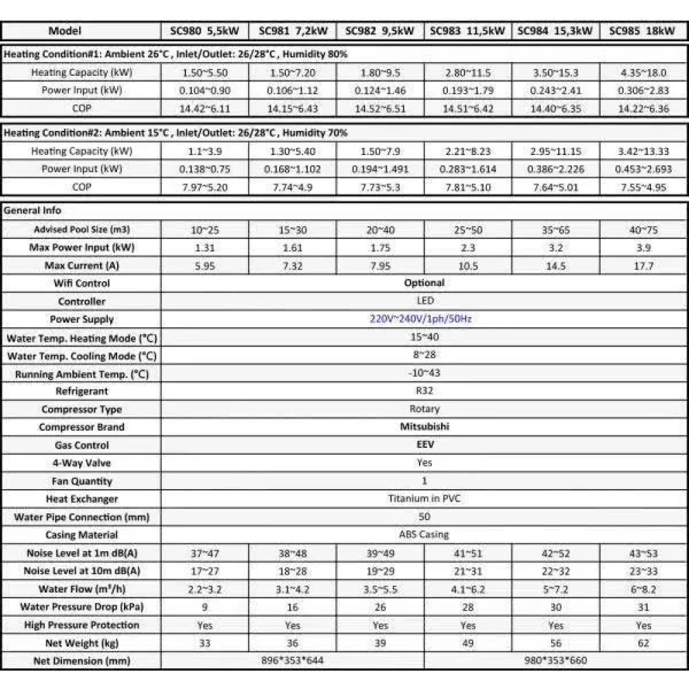 11.5 KW Full Inverter Heat Pump 6 11.5 KW Full Inverter Heat Pump - Image 4